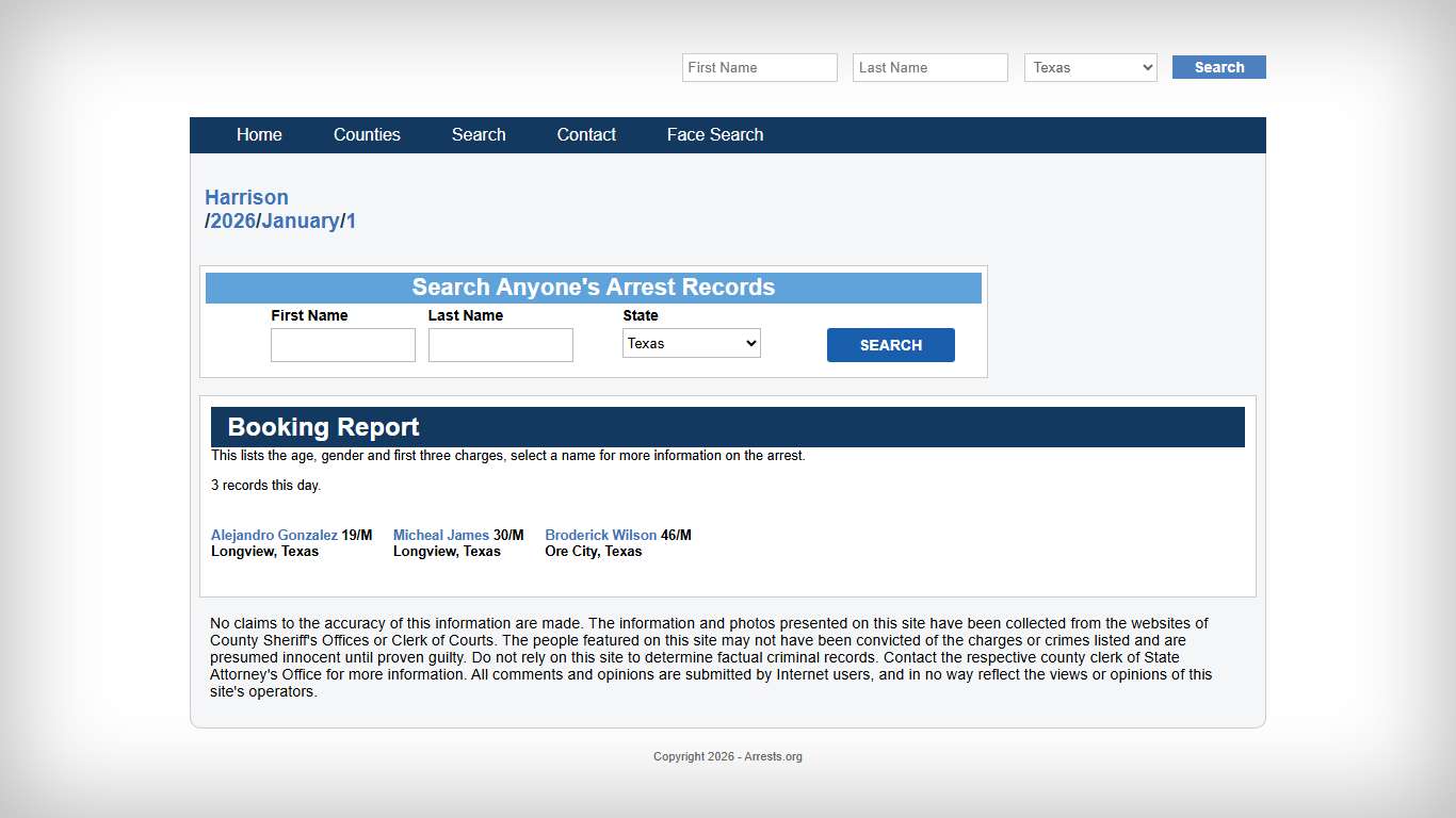 Harrison County Arrest report January, 1 2026